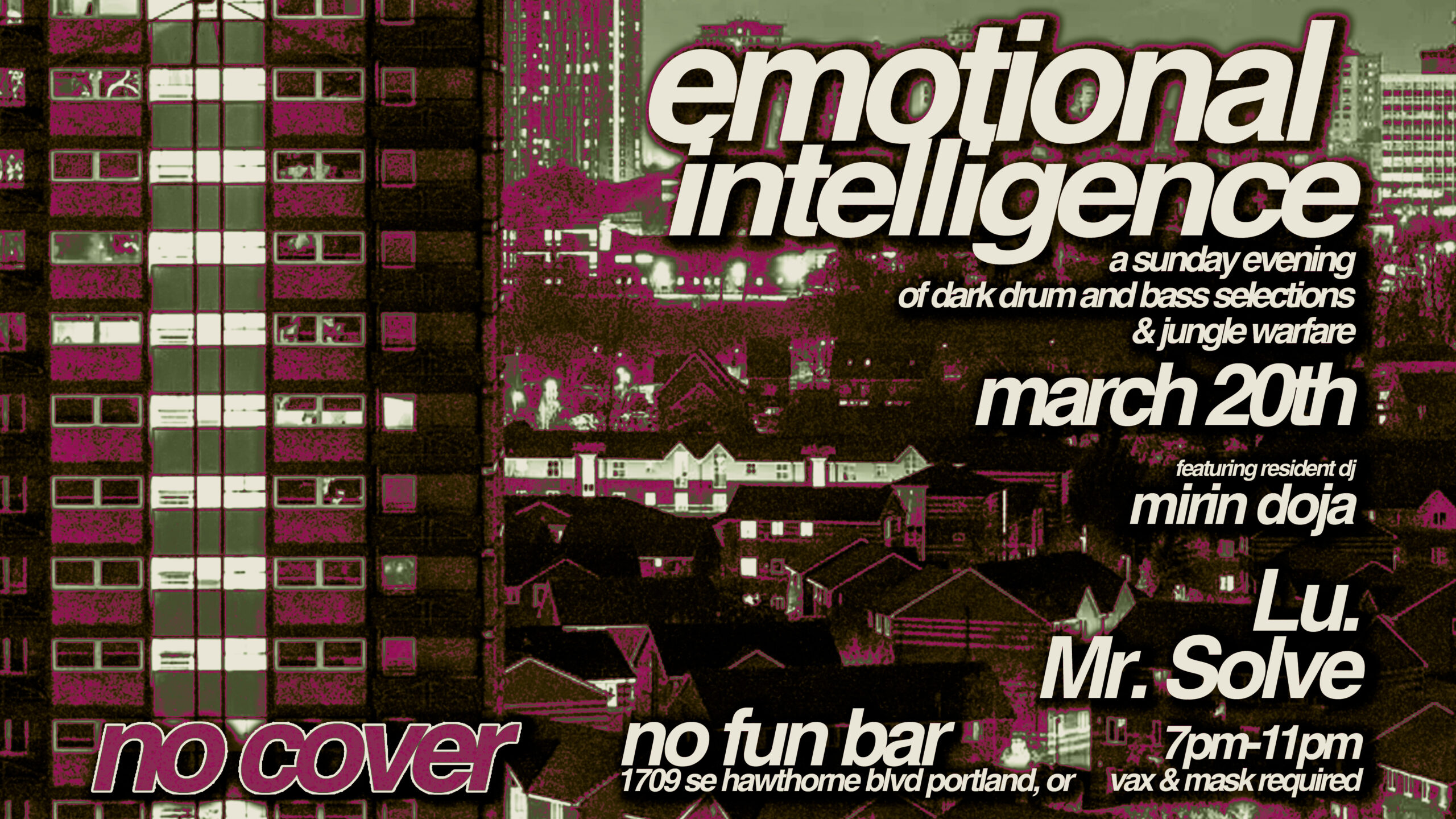 Emotional Intelligence March 20, 2022